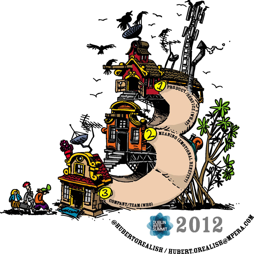 Brand Tree House #websummit #fun